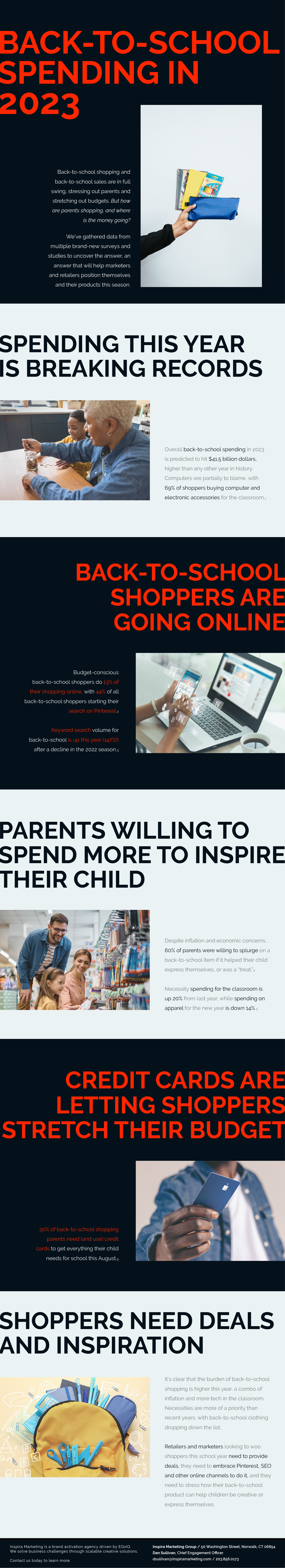 Inspira_SchoolSpending_Infographic_2023.ai_V2 (1)